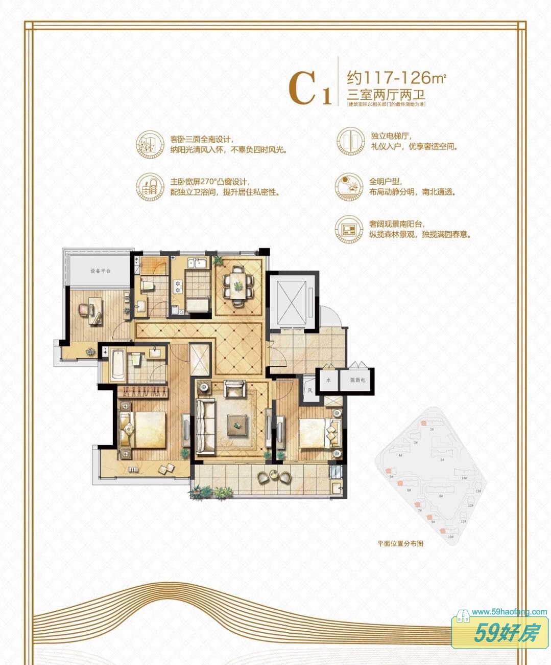 C1 117-126